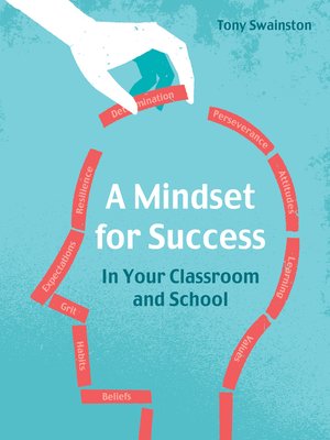 cover image of A Mindset for Success
